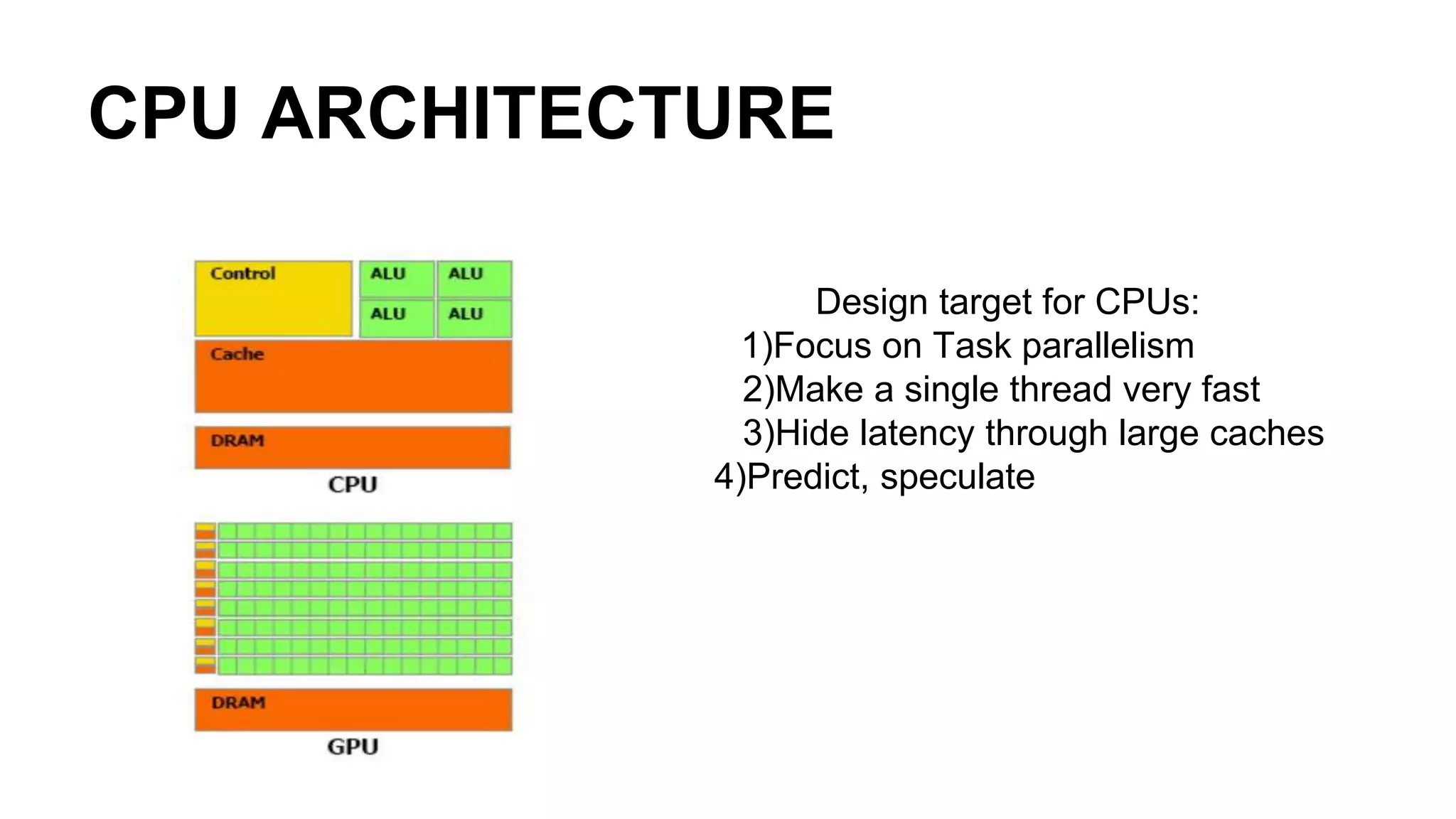 CPU ARCHITECTURE Design target for CPUs: 1)Focus on Task parallelism 2)Make a single thread very fast 3)Hide latency through large caches 4)Predict, speculate 