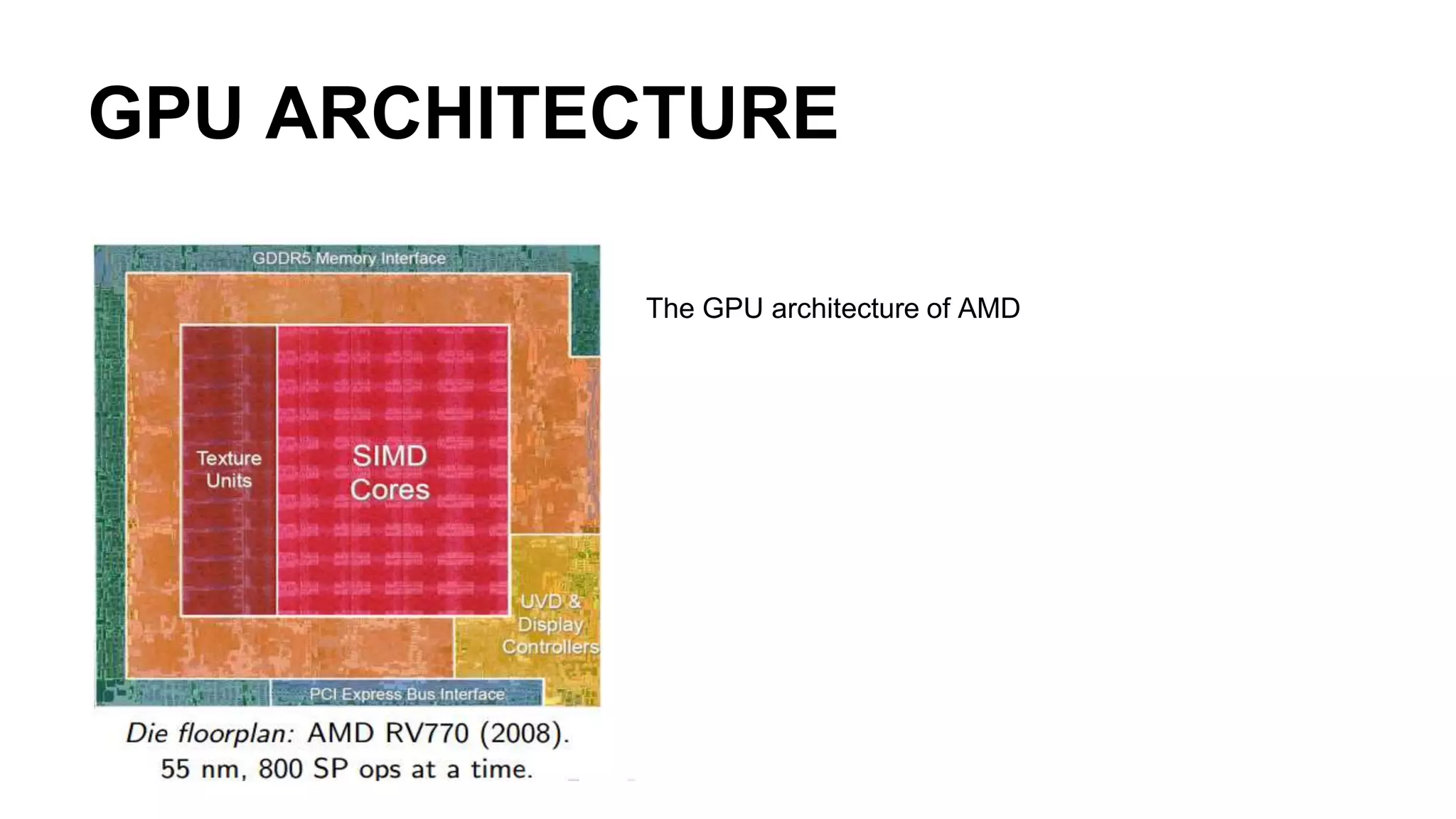 GPU ARCHITECTURE The GPU architecture of AMD 
