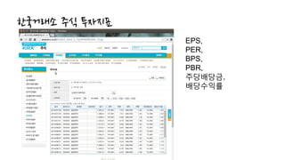 한국거래소 주식 투자지표
EPS,
PER,
BPS,
PBR,
주당배당금,
배당수익률
 