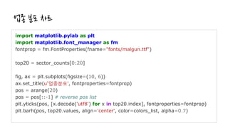 업종 분포 차트
import matplotlib.pylab as plt
import matplotlib.font_manager as fm
fontprop = fm.FontProperties(fname="fonts/mal...