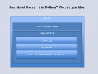 Python at Facebook | PPTX