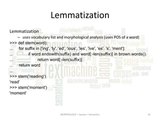 Lemmatization
Lemmatization
– uses vocabulary list and morphological analysis (uses POS of a word)
>>> def stem(word):
... for suffix in ['ing', 'ly', 'ed', 'ious', 'ies', 'ive', 'es', 's', 'ment']:
...
if word.endswith(suffix) and word[:-len(suffix)] in brown.words():
...
return word[:-len(suffix)]
... return word
...
>>> stem('reading')
'read'
>>> stem('moment')
'moment'

MORPHOLOGY > Syntax > Semantics

16

 