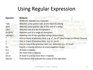 Using Regular Expression
Operator
.
^abc
abc$
[abc]
[A-Z0-9]
ed|ing|s
*
+
?
{n}
{n,}
{,n}
{m,n}
a(b|c)+

Behavior
Wildcard, matches any character
Matches some pattern abc at the start of a string
Matches some pattern abc at the end of a string
Matches one of a set of characters
Matches one of a range of characters
Matches one of the specified strings (disjunction)
Zero or more of previous item, e.g. a*, [a-z]* (also known as Kleene Closure)
One or more of previous item, e.g. a+, [a-z]+
Zero or one of the previous item (i.e. optional), e.g. a?, [a-z]?
Exactly n repeats where n is a non-negative integer
At least n repeats
No more than n repeats
At least m and no more than n repeats
Parentheses that indicate the scope of the operators

MORPHOLOGY > Syntax > Semantics

18

 