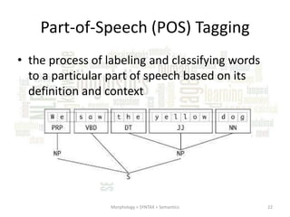 Part-of-Speech (POS) Tagging
• the process of labeling and classifying words
to a particular part of speech based on its
definition and context

Morphology > SYNTAX > Semantics

22

 
