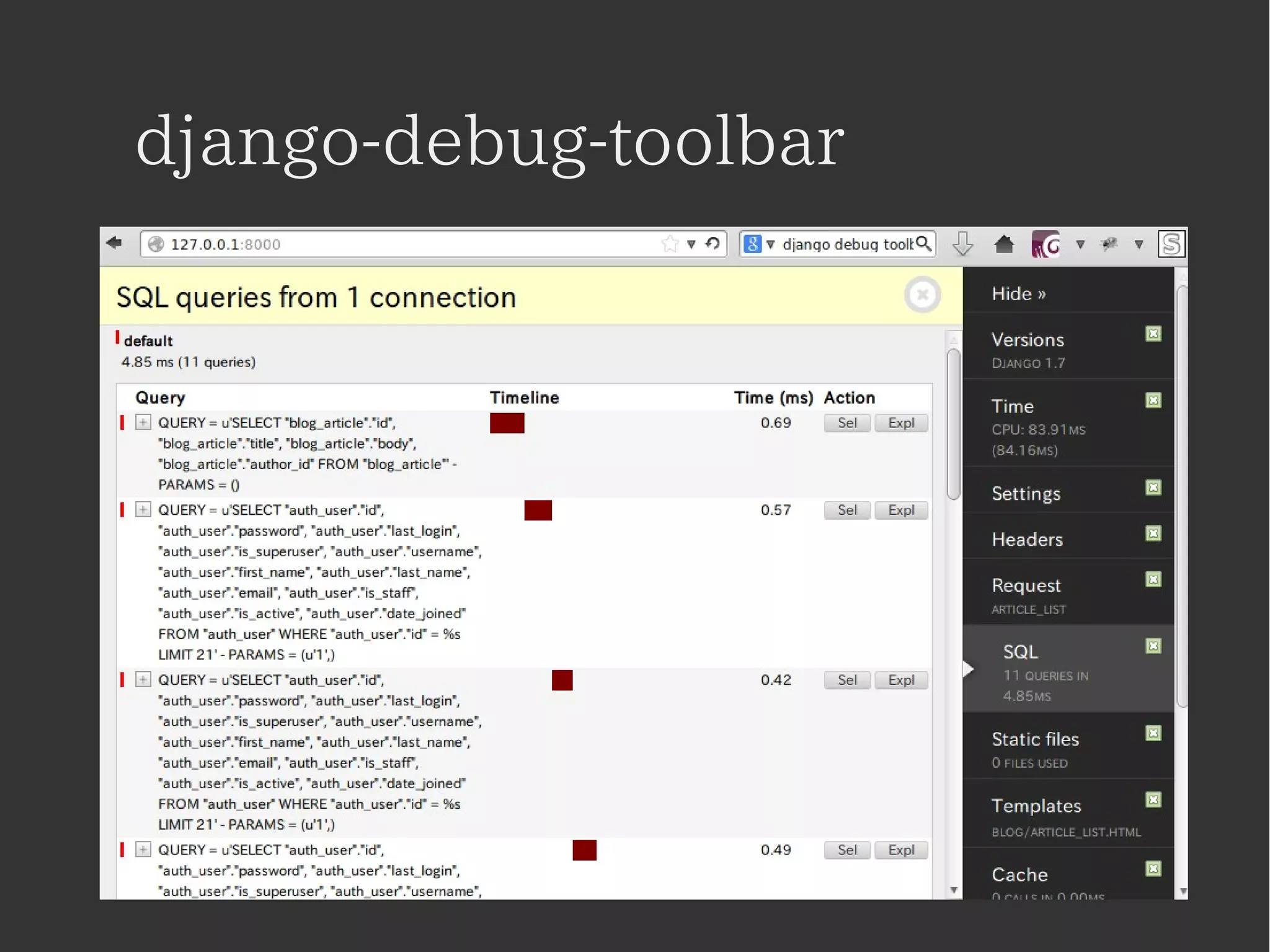 django-debug-toolbar 
 