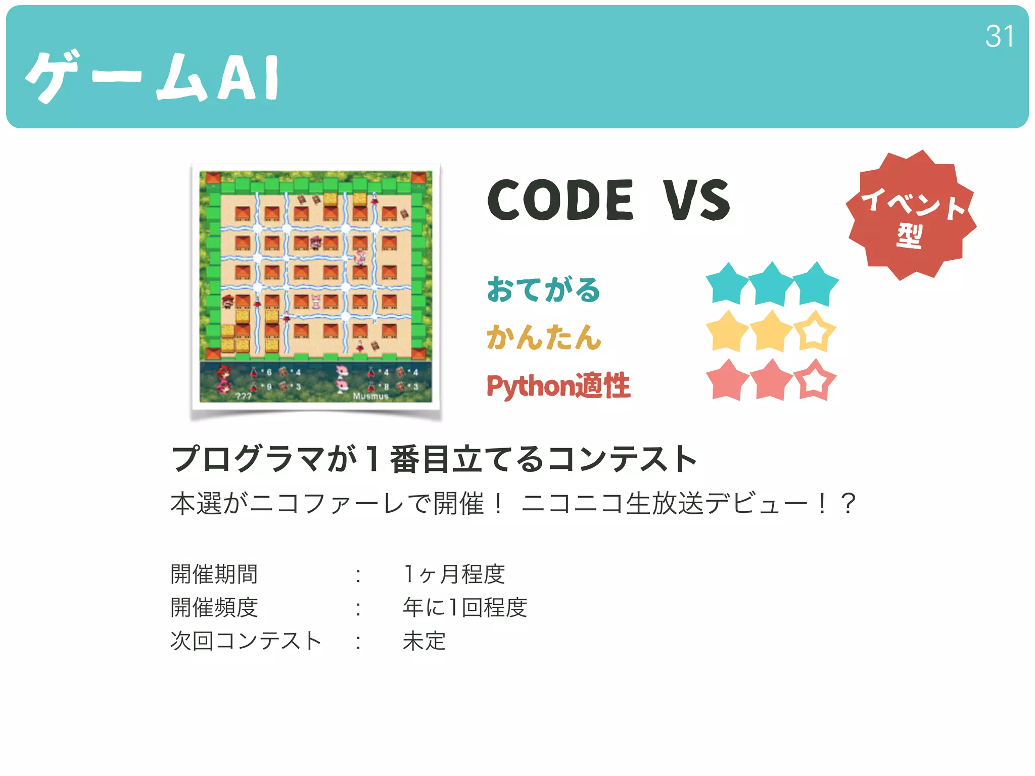 ゲームAI
31
CODE VS
おてがる
かんたん
Python適性
プログラマが１番目立てるコンテスト
本選がニコファーレで開催！ ニコニコ生放送デビュー！？
!
開催期間 : 1ヶ月程度
開催頻度 : 年に1回程度
次回コンテスト : 未定
イベント
型
 