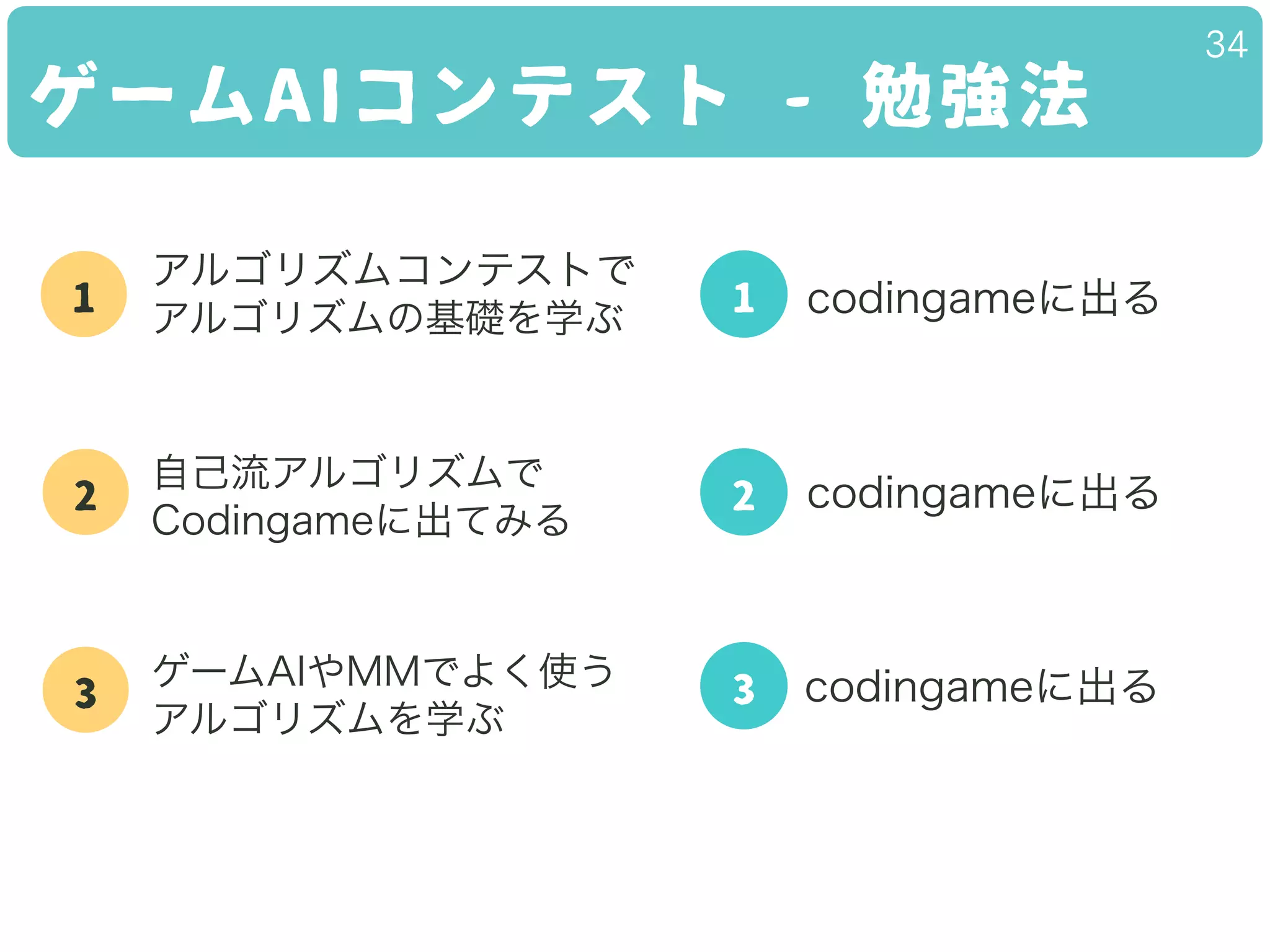 ゲームAIコンテスト - 勉強法
34
1
アルゴリズムコンテストで
アルゴリズムの基礎を学ぶ
2
3
自己流アルゴリズムで
Codingameに出てみる
ゲームAIやMMでよく使う
アルゴリズムを学ぶ
1 codingameに出る
2 codingameに出る
3 codingameに出る
 