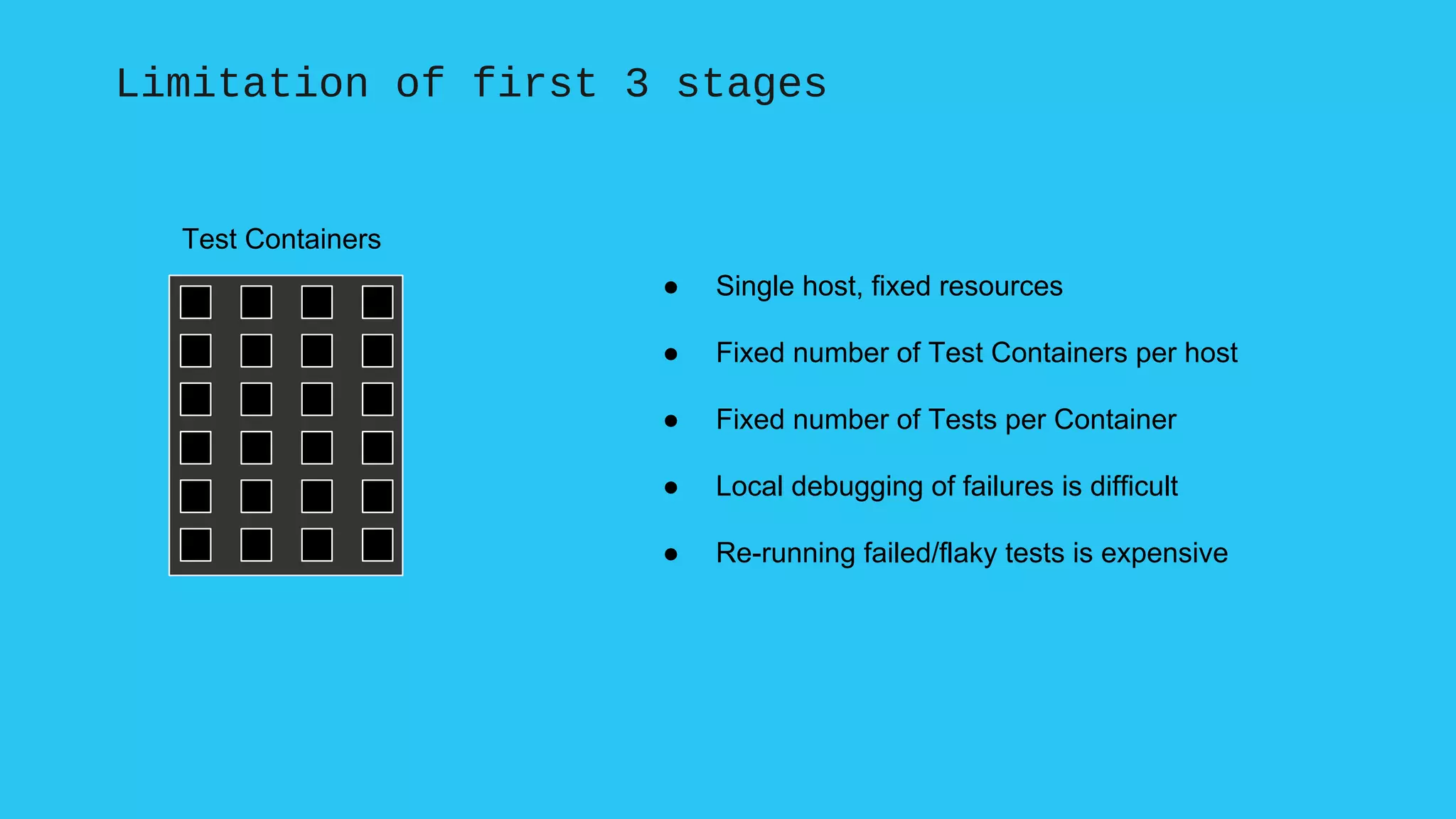 Test Containers
Limitation of first 3 stages
● Single host, fixed resources
● Fixed number of Test Containers per host
● Fixed number of Tests per Container
● Local debugging of failures is difficult
● Re-running failed/flaky tests is expensive
 