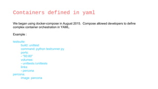 Containers defined in yaml
We began using docker-compose in August 2015. Compose allowed developers to define
complex cont...