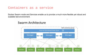 Containers as a service
Docker Swarm mode and Services enable us to provide a much more flexible yet robust and
scalable test environment.
 