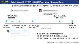 Scikit-Learn에 공헌하기 - RMSE(Root Mean Squared Error)
결과적으로는 공헌이 받아들여지지 않았다. Master 브랜치에 merge되지 않은 채, 지금도 PR이 그대로 남아있다.
https://github.com/scikit-learn/scikit-learn/pull/6457
첫 시작
2016.2.27
Merge 실패
2016.10.15
아무도 반응이 없음 ㅠㅠ
2016.3.04
1차 피드백+개선
2016.2.29
옛다 관심 ㅋ
2016.3.27
뜬금 rebase 요청;;
2016.10.11
총 기간: 2016.2.27 ~ 206.10.15 (약 8개월)
다섯 명의 관계자가 토론. (이 중 3명은 Commiter)
다섯 명이 1,000자가 넘는 토론을 벌임. (강연자 인생 가장 긴 영작 토론)
 