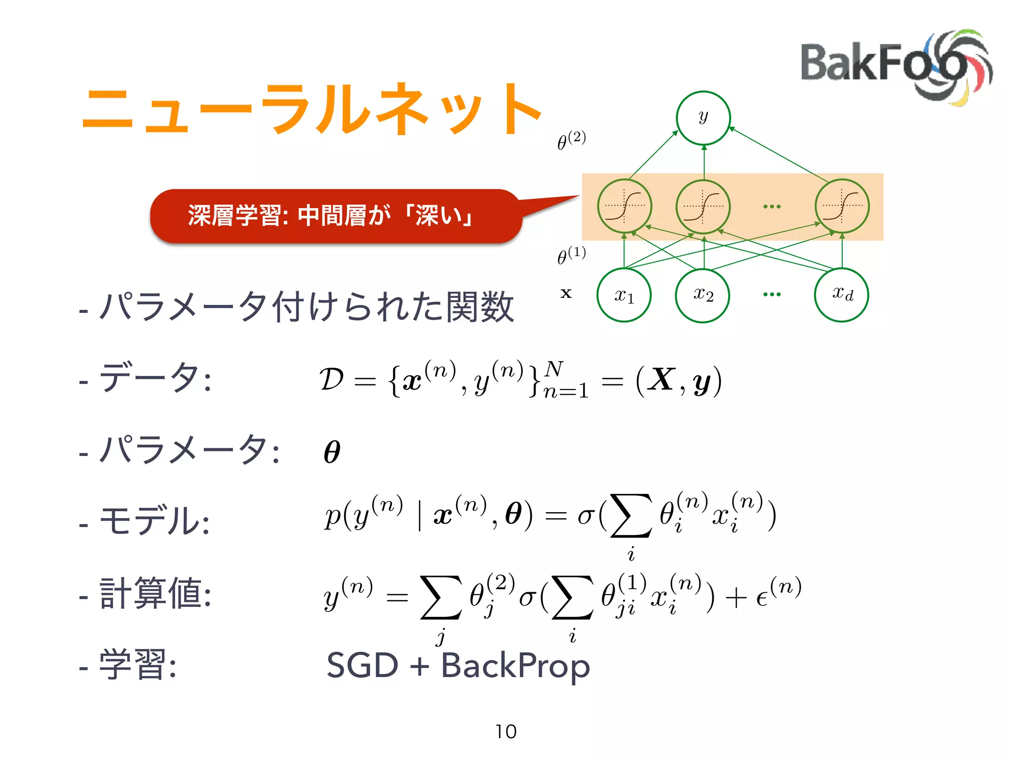 -
- :
- :
- :
- :
- : SGD + BackProp
…
…x1 x2 xd
✓(2)
✓(1)
x
y
y(n)
=
X
j
✓
(2)
j (
X
i
✓
(1)
ji x
(n)
i ) + ✏(n)
p(y(n)
| x(n)
, ✓) = (
X
i
✓
(n)
i x
(n)
i )
✓
D = {x(n)
, y(n)
}N
n=1 = (X, y)
 
