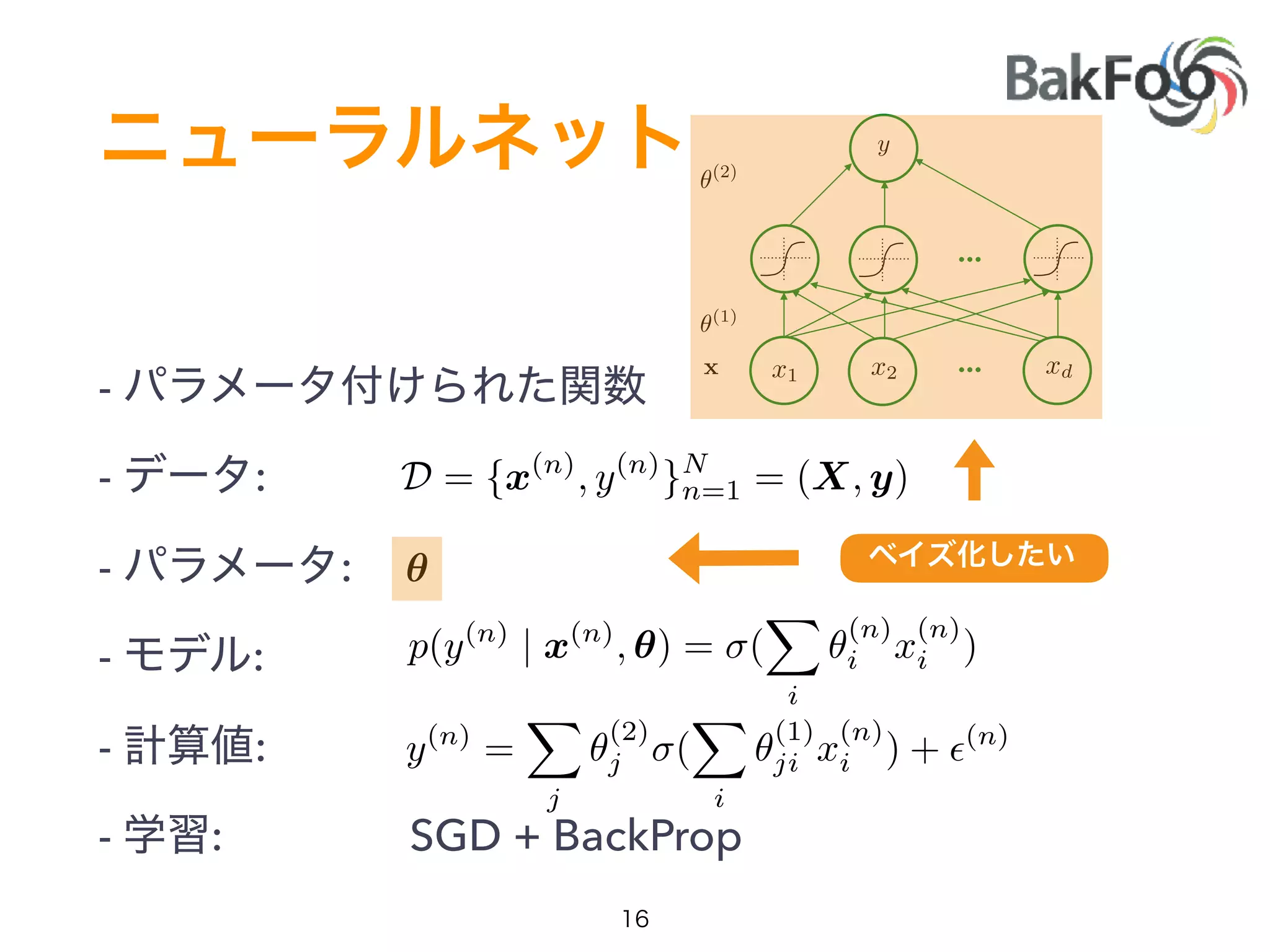 -
- :
- :
- :
- :
- : SGD + BackProp
…
…x1 x2 xd
✓(2)
✓(1)
x
y
y(n)
=
X
j
✓
(2)
j (
X
i
✓
(1)
ji x
(n)
i ) + ✏(n)
p(y(n)
| x(n)
, ✓) = (
X
i
✓
(n)
i x
(n)
i )
✓
D = {x(n)
, y(n)
}N
n=1 = (X, y)
 