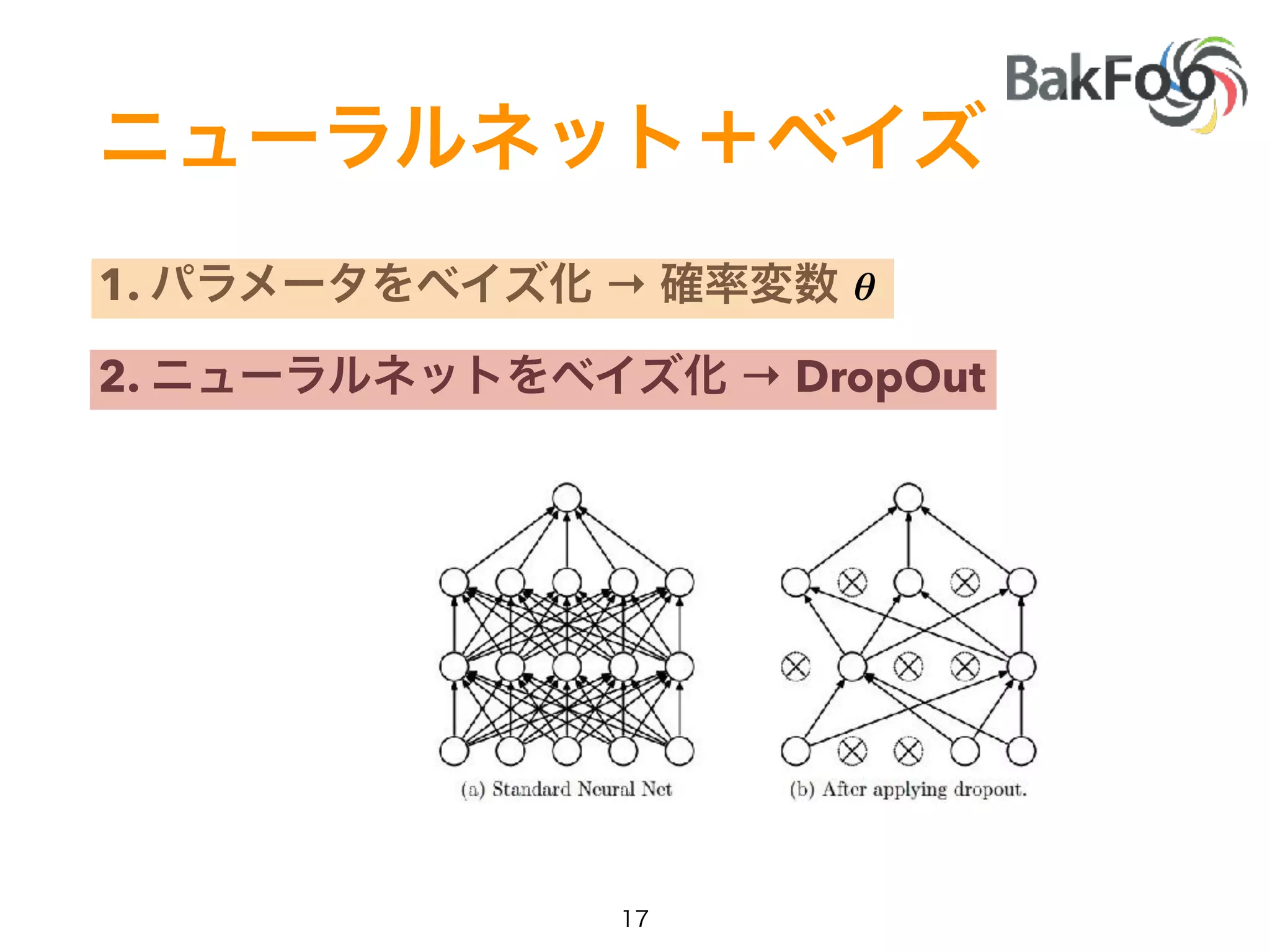 1. →
2. → DropOut
✓
 