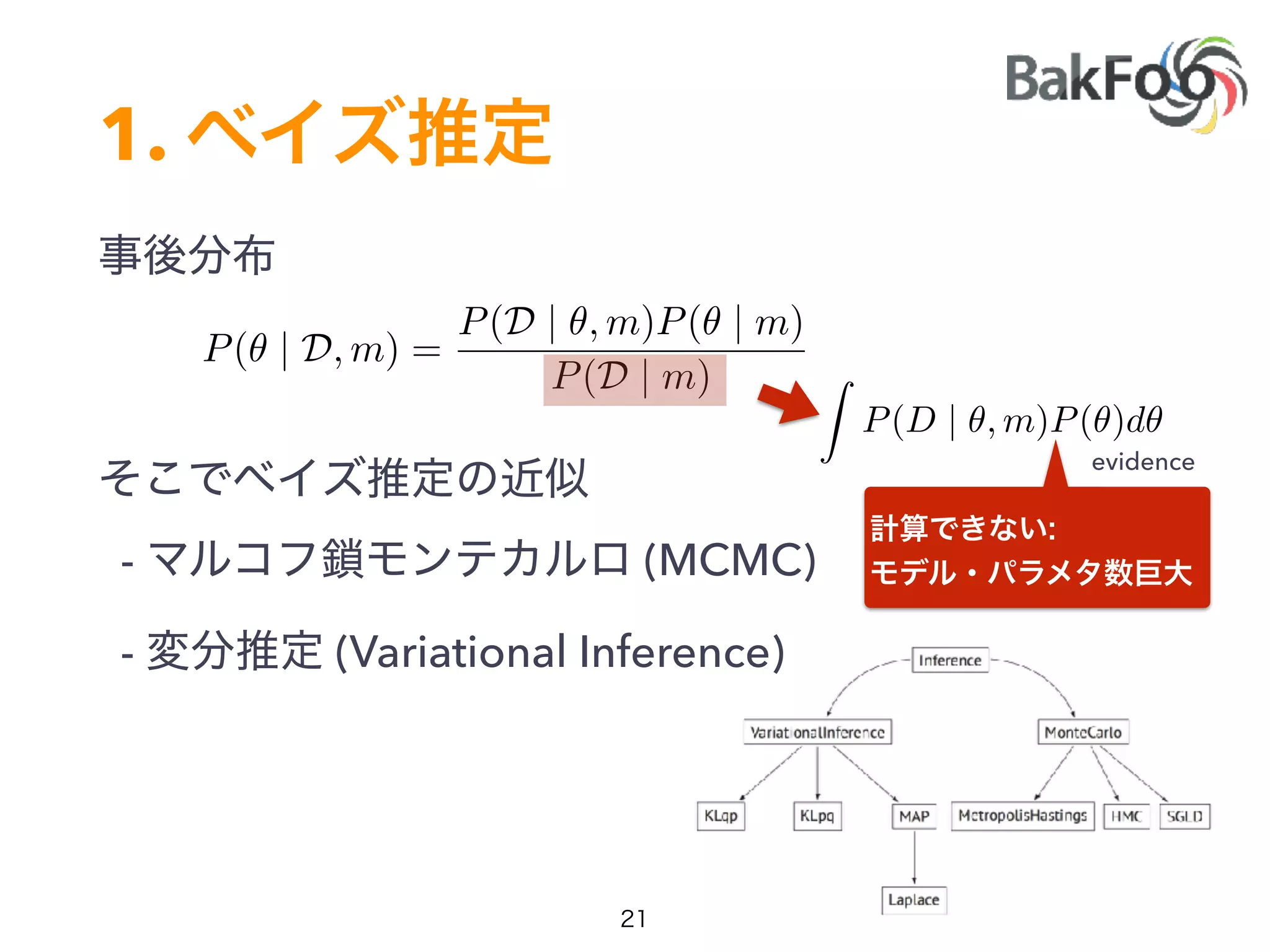 1.
- (MCMC)
- (Variational Inference)
P(✓ | D, m) =
P(D | ✓, m)P(✓ | m)
P(D | m) Z
P(D | ✓, m)P(✓)d✓
evidence
 