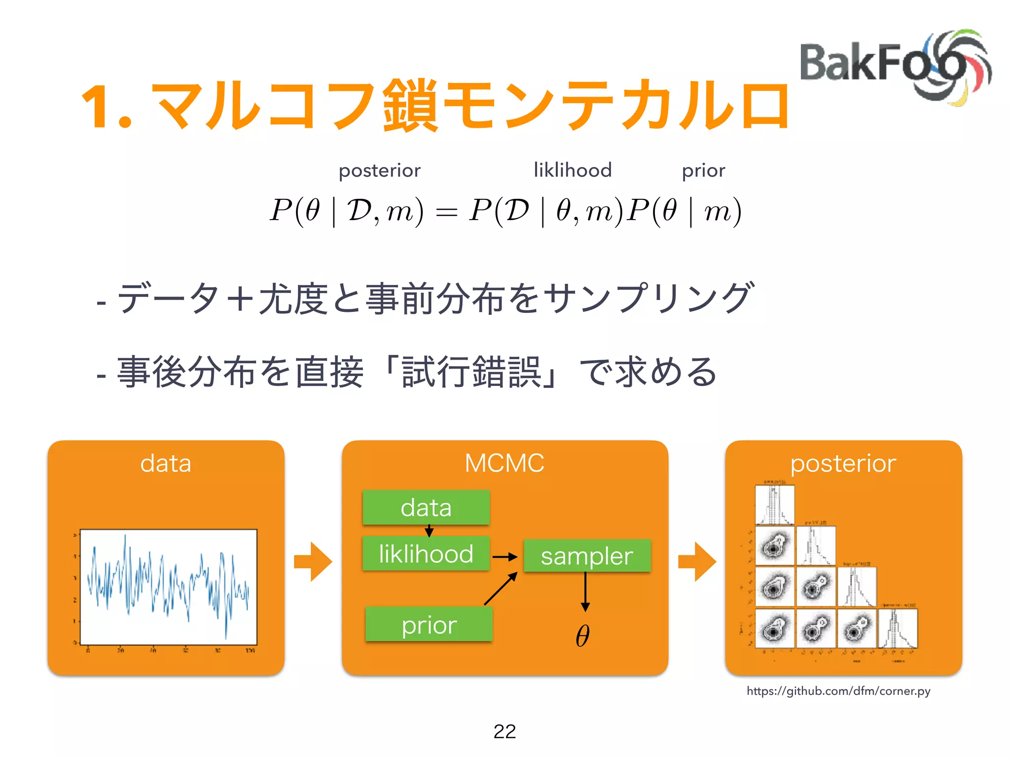 1.
-
-
P(✓ | D, m) = P(D | ✓, m)P(✓ | m)
liklihood priorposterior
✓
https://github.com/dfm/corner.py
 