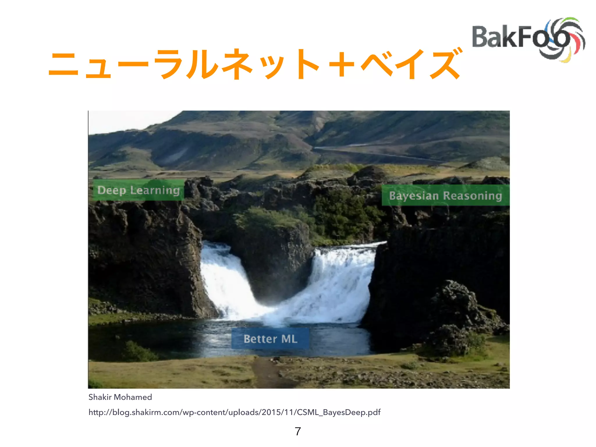 Shakir Mohamed
http://blog.shakirm.com/wp-content/uploads/2015/11/CSML_BayesDeep.pdf
 