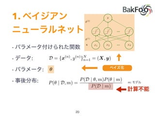 1.
-
- :
- :
- :
…
…x1 x2 xd
✓(2)
✓(1)
x
y
✓
D = {x(n)
, y(n)
}N
n=1 = (X, y)
P(✓ | D, m) =
P(D | ✓, m)P(✓ | m)
P(D | m)
m:
 