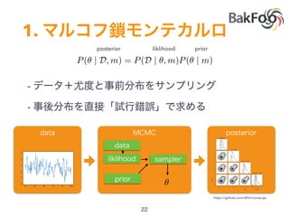 1.
-
-
P(✓ | D, m) = P(D | ✓, m)P(✓ | m)
liklihood priorposterior
✓
https://github.com/dfm/corner.py
 