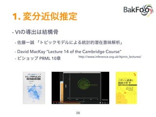 1.
- VI
-
- David MacKay “Lecture 14 of the Cambridge Course”
- PRML 10
http://www.inference.org.uk/itprnn_lectures/
 