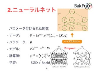 2.
-
- :
- :
- :
- :
- : SGD + BackProp
…
…x1 x2 xd
✓(2)
✓(1)
x
y
y(n)
=
X
j
✓
(2)
j (
X
i
✓
(1)
ji x
(n)
i ) + ✏(n)
p(y(n)
| x(n)
, ✓) = (
X
i
✓
(n)
i x
(n)
i )
✓
D = {x(n)
, y(n)
}N
n=1 = (X, y)
Dropout
 