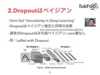 2.Dropout
- Yarin Gal ”Uncertainty in Deep Learning”
- Dropout
- Dropout : conv
- LeNet with Dropout
http://mlg.eng.cam.ac.uk/yarin/blog_2248.html
 