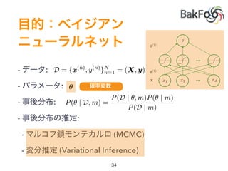 - :
- :
- :
- :
- (MCMC)
- (Variational Inference)
…
…x1 x2 xd
✓(2)
✓(1)
x
y
✓
D = {x(n)
, y(n)
}N
n=1 = (X, y)
P(✓ | D, m) =
P(D | ✓, m)P(✓ | m)
P(D | m)
 
