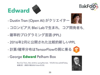 Edward
- Dustin Tran (Open AI)
- Blei Lab
- (PPL)
- 2016 2 PPL
- / TensorFlow
- George Edward Pelham Box
Box-Cox Trans., Box-Jenkins, Ljung-Box test box plot Tukey,
3 2 RA Fisher
 