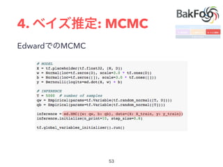 Edward MCMC
4. : MCMC
 