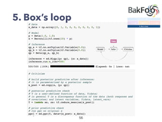 5. Box’s loop
 