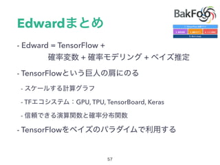 Edward
- Edward = TensorFlow +
+ +
- TensorFlow
-
- TF GPU, TPU, TensorBoard, Keras
-
- TensorFlow
 
