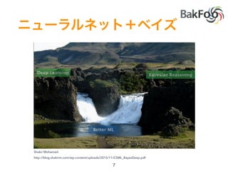 Shakir Mohamed
http://blog.shakirm.com/wp-content/uploads/2015/11/CSML_BayesDeep.pdf
 