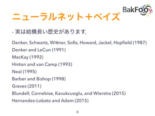 -
Denker, Schwartz, Wittner, Solla, Howard, Jackel, Hopﬁeld (1987)
Denker and LeCun (1991)
MacKay (1992)
Hinton and van Camp (1993)
Neal (1995)
Barber and Bishop (1998)
Graves (2011)
Blundell, Cornebise, Kavukcuoglu, and Wierstra (2015)
Hernandez-Lobato and Adam (2015)
 