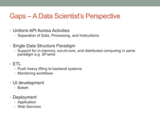 Gaps – A Data Scientist’s Perspective
• Uniform API Across Activities
• Separation of Data, Processing, and Instructions
• Single Data Structure Paradigm
• Support for in-memory, out-of-core, and distributed computing in same
paradigm e.g. SFrame
• ETL
• Push heavy lifting to backend systems
• Monitoring workflows
• UI development
• Bokeh
• Deployment
• Application
• Web Services
 
