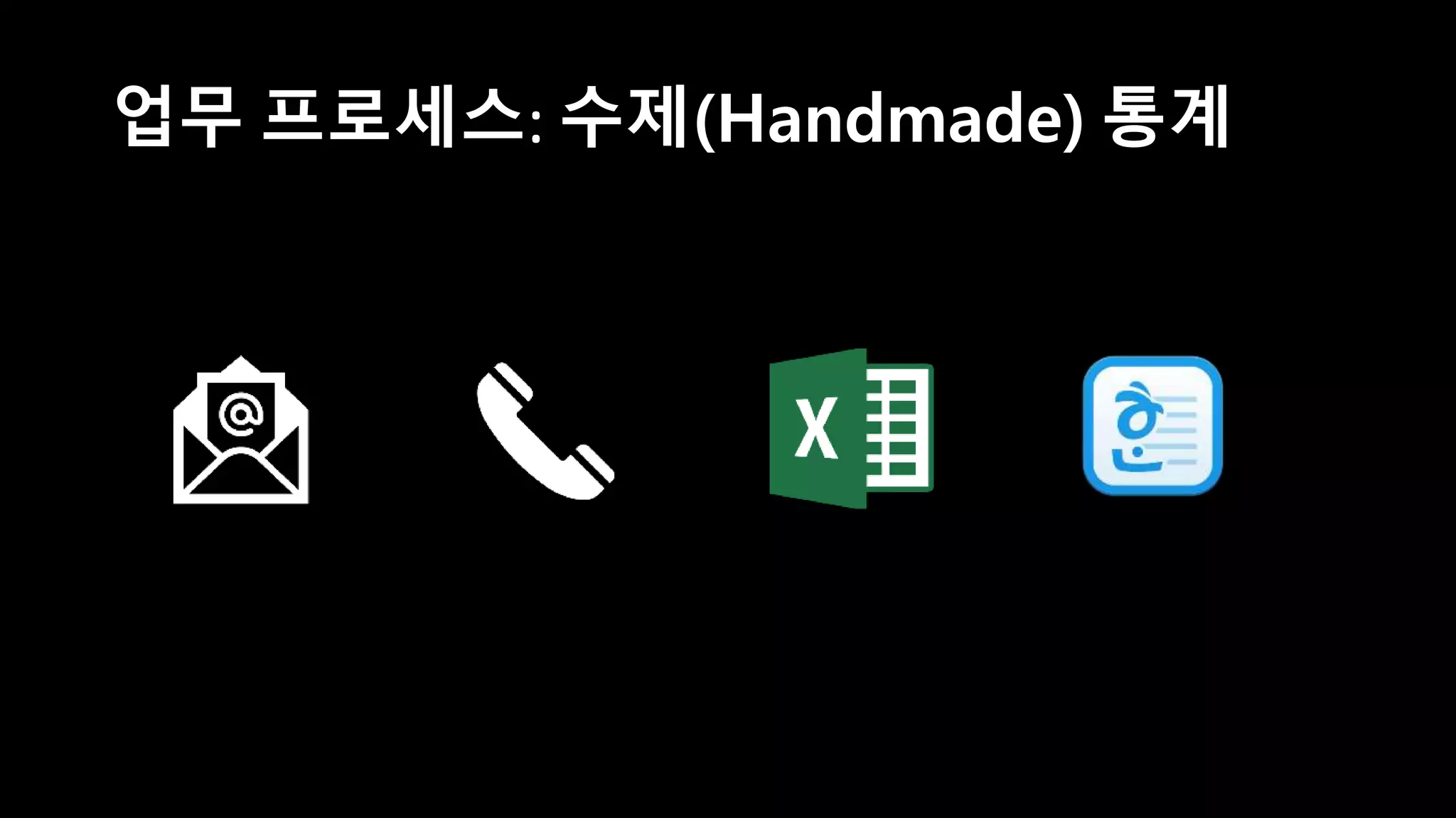 4 sheets
56,109 rows
600 columns
 