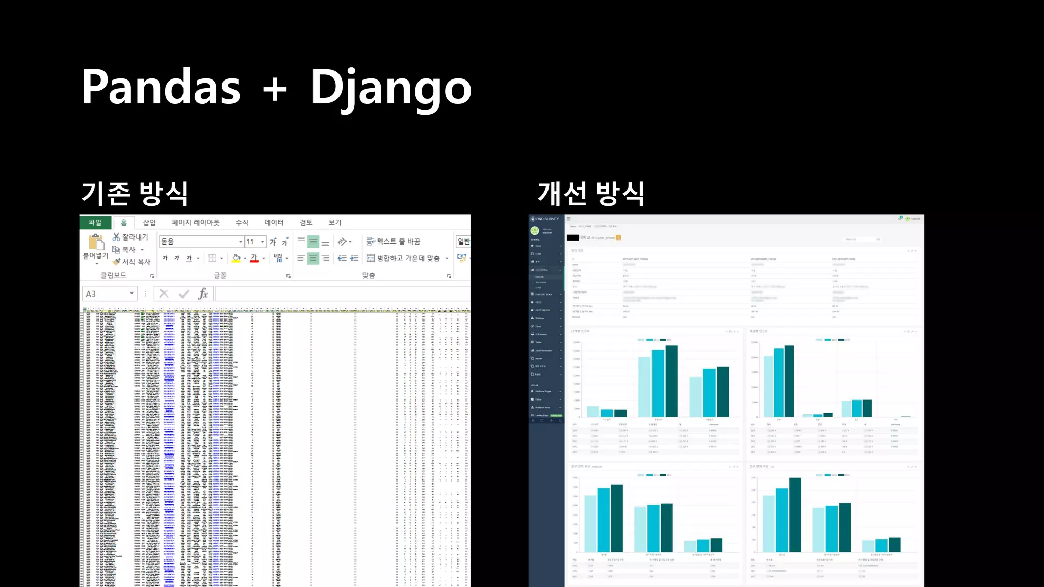 주변 사람들의 반응
awesome.py내 컴퓨터에 뭘 자꾸 설치 하겠다는거냐.
 