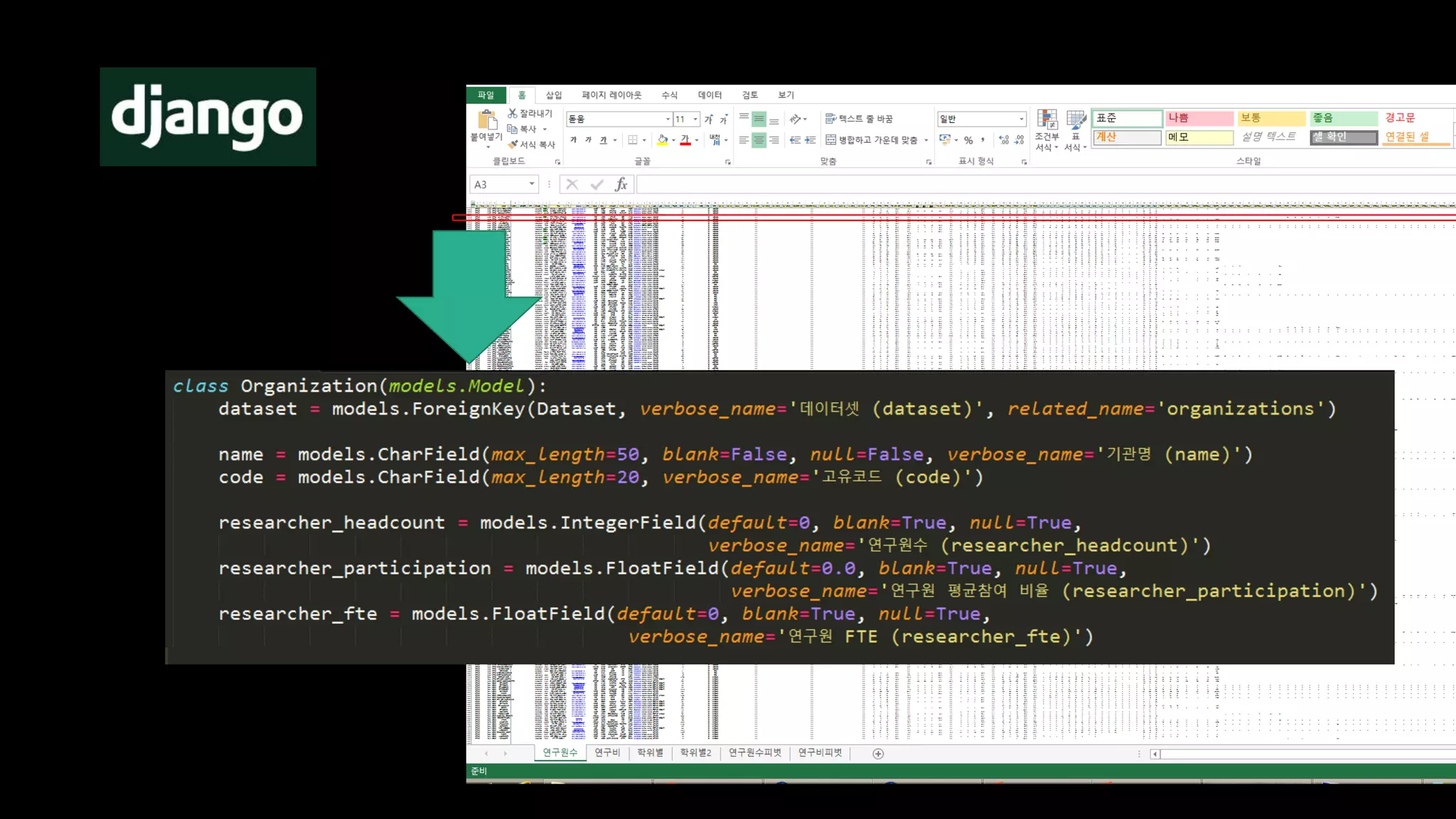 • Web crawler
• 웹검색 결과 copy & paste 작업을 자동화
• Ex) 사업자등록번호 검증
• Kreport에서 사업자등록번호 검색 후 저장
Selenium
 