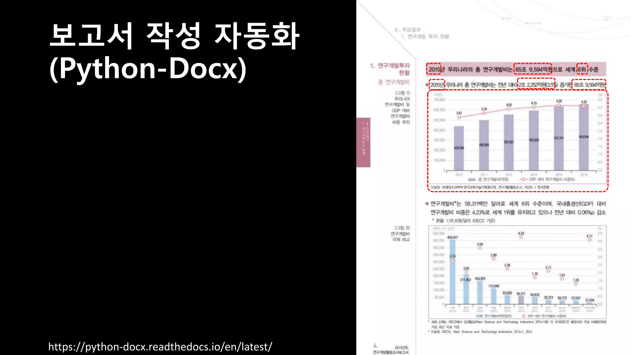 댓글 달기 -> Slack 전달
 