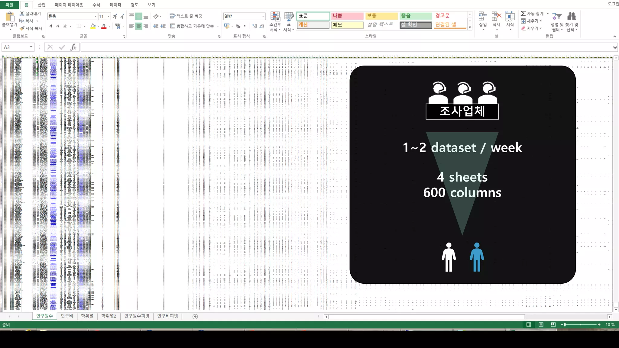 과학
기술
전문
얼마나 적이고
적이고
적인 방법으로 작성될까요?
 