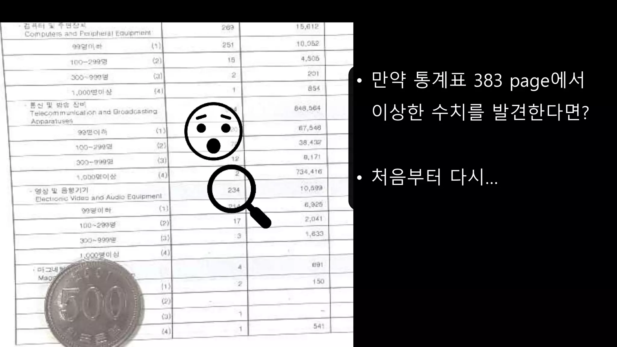 • 보고서 40 page
• 통계청 제출용 50 page
• OECD 제출용 30 page
• 통계표 400 page
 