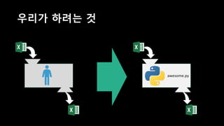 DB
• 이미 있다는 DB는……..연도별 엑셀 파일…
 