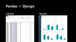 주변 사람들의 반응
awesome.py내 컴퓨터에 뭘 자꾸 설치 하겠다는거냐.
 