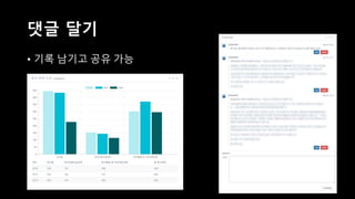 통계업무도구
개발 시작
본격적으로…
 