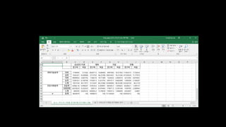 이상한 데이터에 관한 이메일 만들기
 