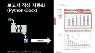 보고서 작성 자동화
(Python-Docx)
https://python-docx.readthedocs.io/en/latest/
인쇄업체
 