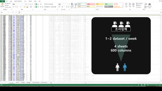 과학
기술
전문
얼마나 적이고
적이고
적인 방법으로 작성될까요?
 