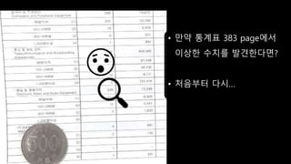 • 보고서 40 page
• 통계청 제출용 50 page
• OECD 제출용 30 page
• 통계표 400 page
 