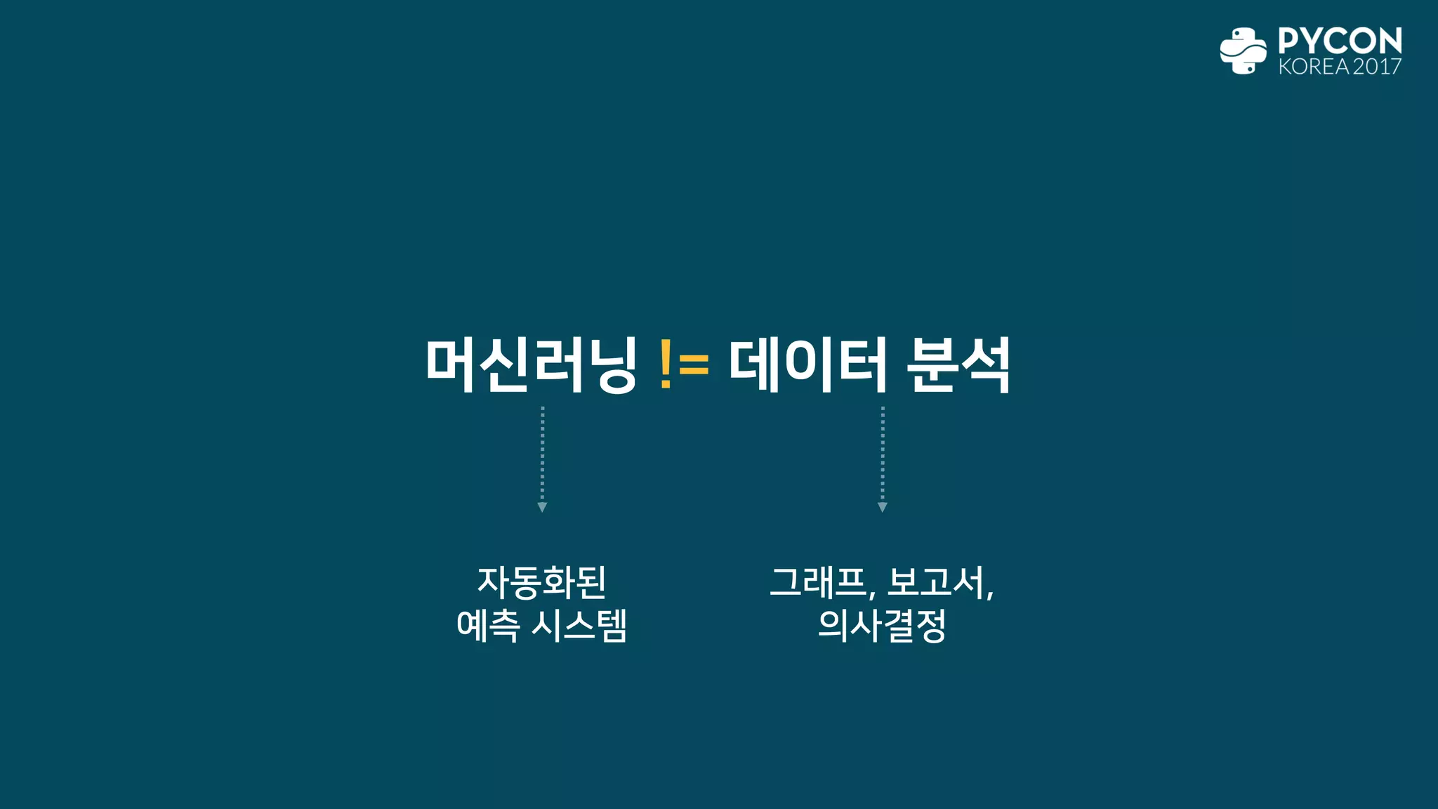 머신러닝 != 데이터 분석
자동화된
예측 시스템
그래프, 보고서,
의사결정
 