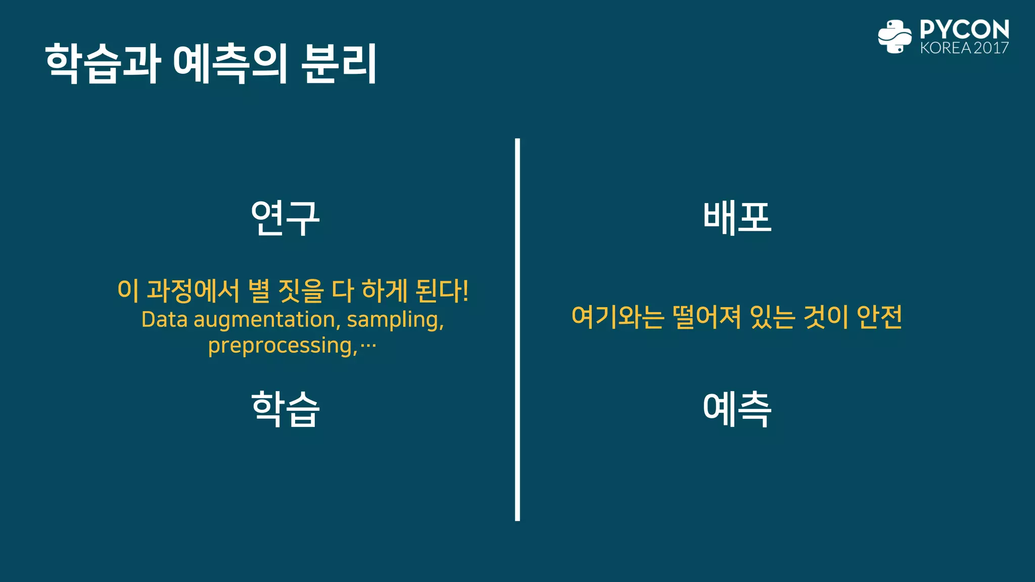 학습과 예측의 분리
연구 배포
학습 예측
이 과정에서 별 짓을 다 하게 된다!
Data augmentation, sampling,
preprocessing,…
여기와는 떨어져 있는 것이 안전
 