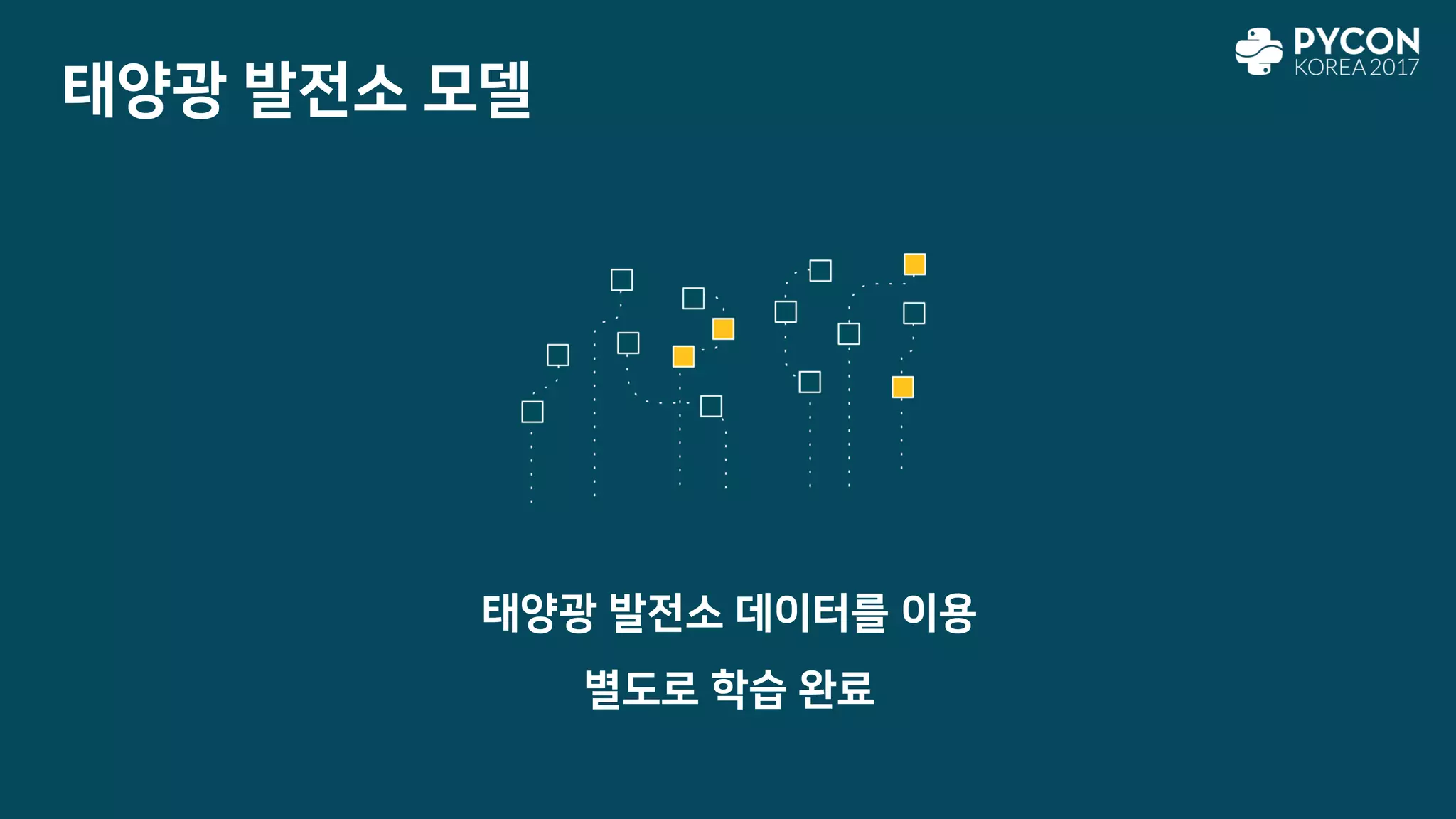 태양광 발전소 모델
태양광 발전소 데이터를 이용
별도로 학습 완료
 